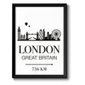 Auf diesem Bild ist folgendes zu sehen: Bild London Skyline  als Geschenke Geschenkideen zu Geburtstag Reise  Weihnachten von OWLBOOK
