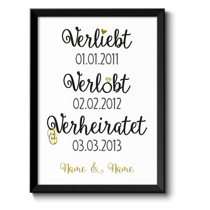Auf diesem Bild ist folgendes zu sehen: Bild Verliebt Verlobt Verheiratet als Geschenke Geschenkideen zu Geburtstag Jahrestag Hochzeitstag Weihnachten von OWLBOOK